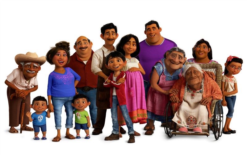 Personajes de la familia de Miguel en la película Coco