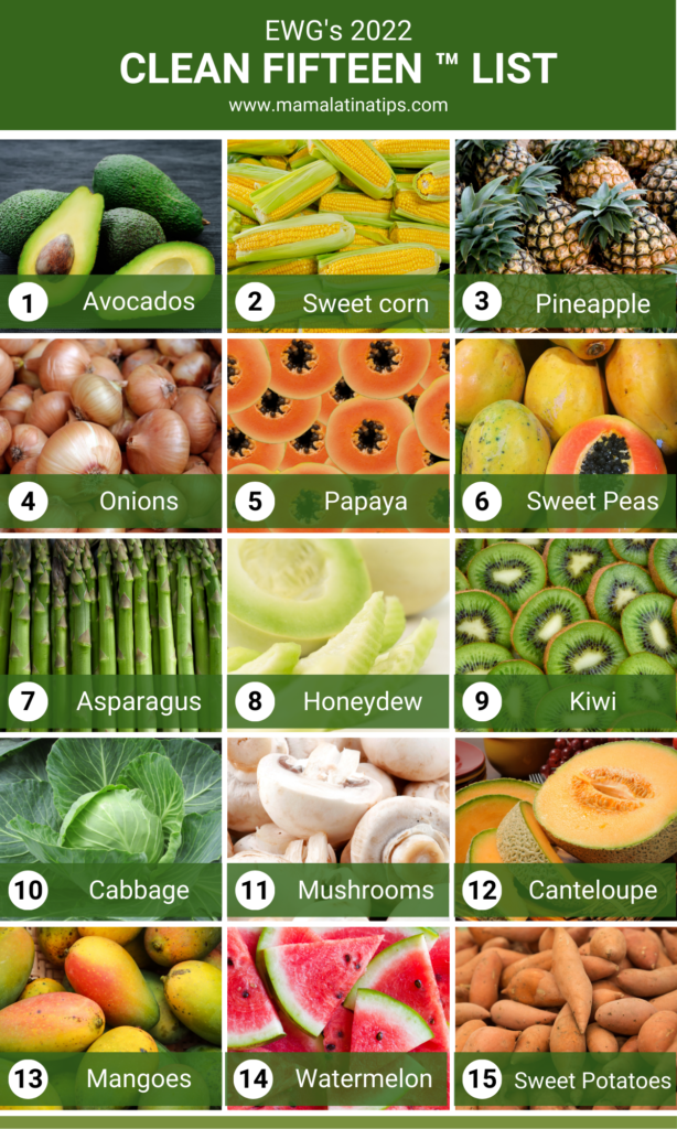A collage with fruits and vegetables that are part of the clean fifteen list.