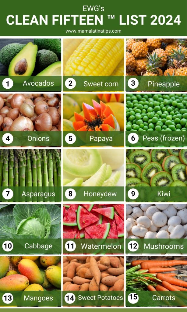A colorful chart displaying EWG's clean 15 list for 2024, featuring photos of fruits and vegetables such as avocados, onions, and pineapples that are considered