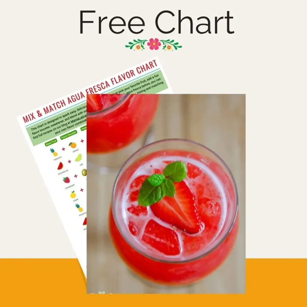 A printed agua fresca flavor chart is shown next to a glass of red fruit drink garnished with a strawberry slice and mint leaves. The text "Free Chart" appears at the top, perfect for exploring your next melon seed agua fresca recipe.